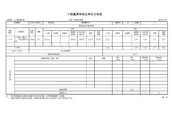 人工挖溝槽單價分析(水利工程)