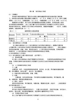 人工砂石料加工系統(tǒng)