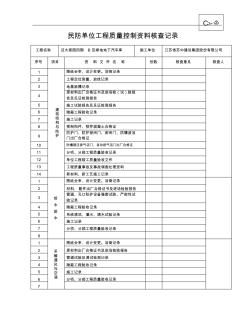 人防单位工程质量控制资料核查记录 (2)