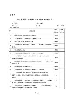 人防工程建設(shè)監(jiān)理企業(yè)年量化考核表文件