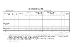 人防工程面积指标计算表