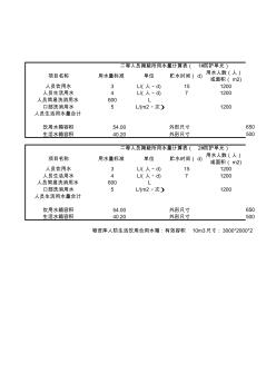 人防水量計算表(施工)