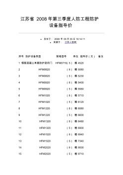 人防设备指导价