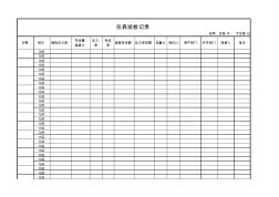 仪表巡检记录表模板