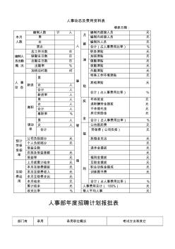 企业公司各种通用表格大全