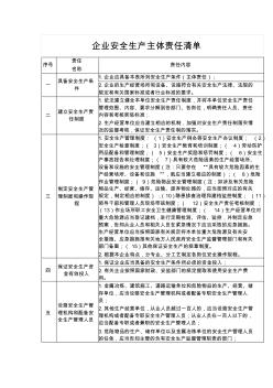 企业安全生产主体责任清单