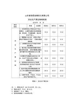 企业安全生产责任制考核表