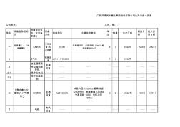 企业生产设备一览表