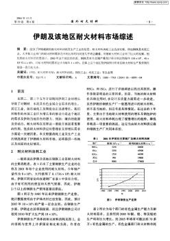 伊朗及该地区耐火材料市场综述(论文)