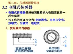 传感器(20201013104222)