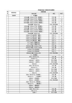 传输设备工程投资估算参考表格