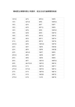 低压合金无缝钢管规格表 (2)