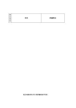 低压电器安装分项工程质量检验评定表表格格式(20200811131550)