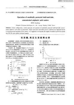 低流量、高压头液硫离心泵