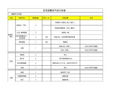 住宅别墅电气设计标准2011.11.3(试行)