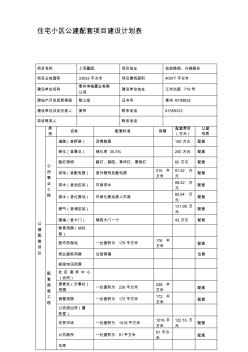 住宅小區(qū)公建配套項(xiàng)目建設(shè)計(jì)劃表