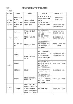 住宅工程质量分户验收内容及要求