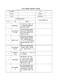 住宅工程竣工驗(yàn)收到戶記錄表