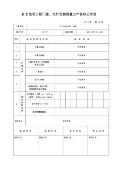 住宅工程門(mén)窗、欄桿安裝質(zhì)量分戶驗(yàn)收記錄表(表2) (2)