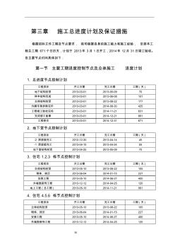 住宅施工总进度计划及保障措施