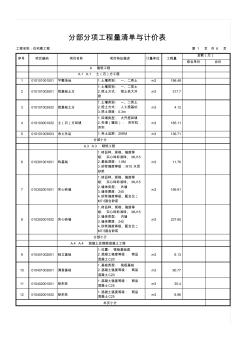 住宅楼工程量清单 (2)