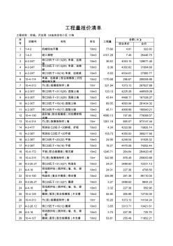 住宅楼工程预算清单