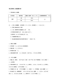 住宅物業(yè)管理人員配置標準