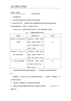 住宅电气设计要点(初)