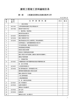 佛山市-建筑工程竣工资料编制目录(内容)