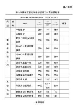 佛山市禅城区机动车维修项目办法工时费收费规范