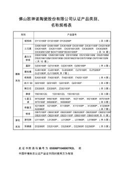 佛山欧神诺陶瓷股份有限公司认证产品类别、名称规格表
