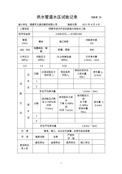 供水管道水压试验记录试验表38 (2)