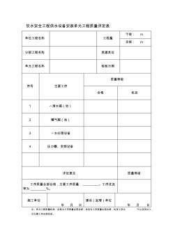 供水设备安装单元工程质量评定表