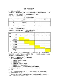 供貨安裝進(jìn)度計(jì)劃