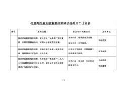 促进高质量发展重要政策解读任务分工计划表