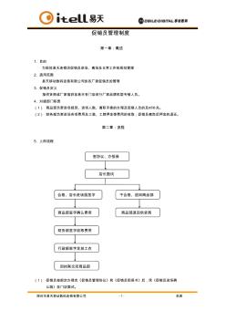 促销员管理制度 (2)