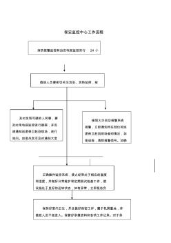 保安监控中心工作流程