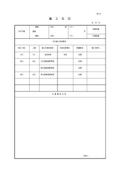 保溫施工日記