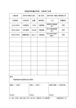 保温材料质量证明单、试验单汇总表