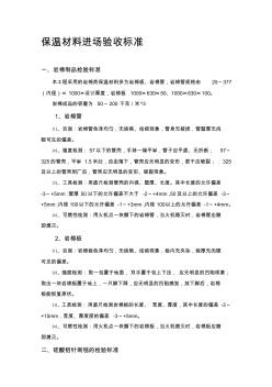 保温材料进场验收标准 (2)