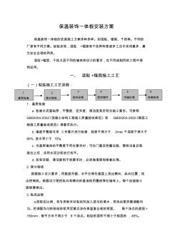 保温装饰一体板安装方案