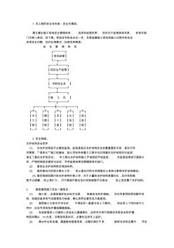 保证施工安全的措施 (2)