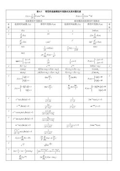 信號(hào)與系統(tǒng)公式和常用的連續(xù)傅里葉變換