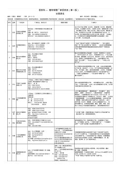 信息科--镀锌钢管信息表(第一版)供应体系、信息质量之1-3-35 (2)