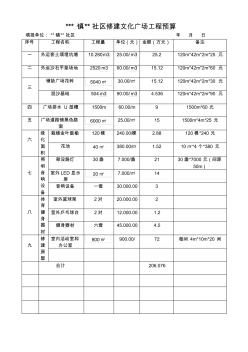 修建文化广场工程预算