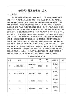 俯斜式路肩擋土墻施工及方案