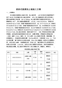 俯斜式路肩擋土墻施工設(shè)計