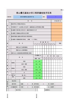 假山叠石基础分项工程质量检验评定表