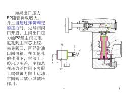 先导式减压阀构成减压回路