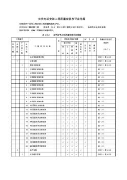 光伏電站電氣安裝檢驗及評定范圍